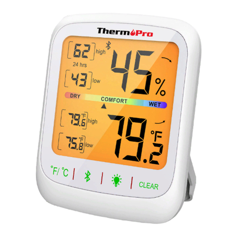 ThermoPro TP-59 User manual