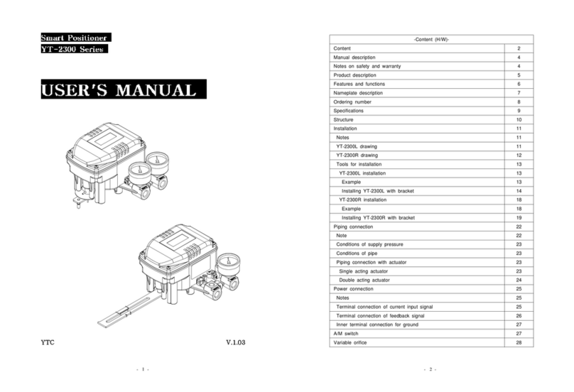 Ytc YT-2300 Series user manual