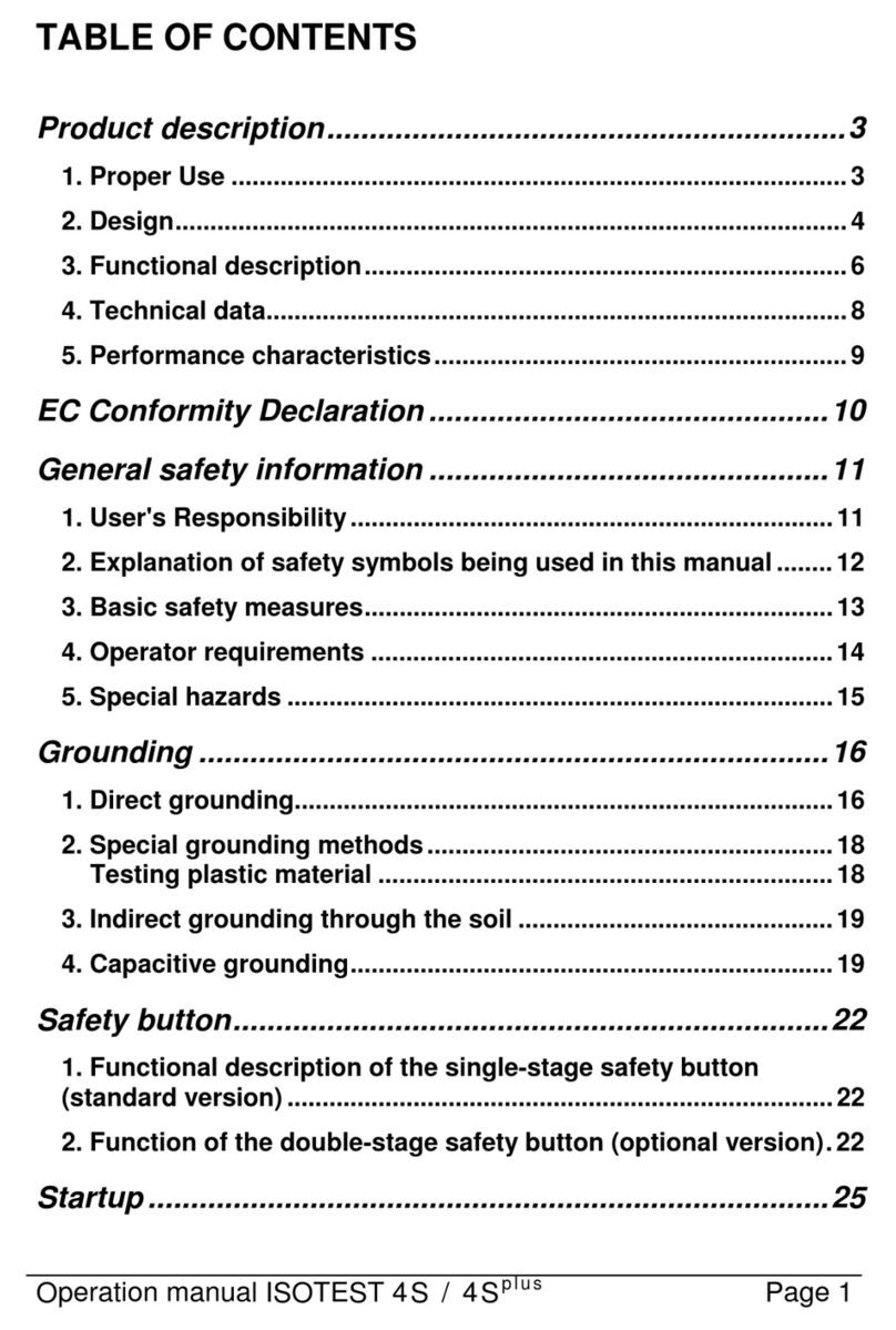 ELMED ISOTEST 4S Operation manual