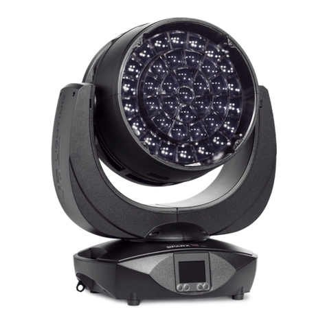 JB-Lighting SPARKX 18 Safety instruction