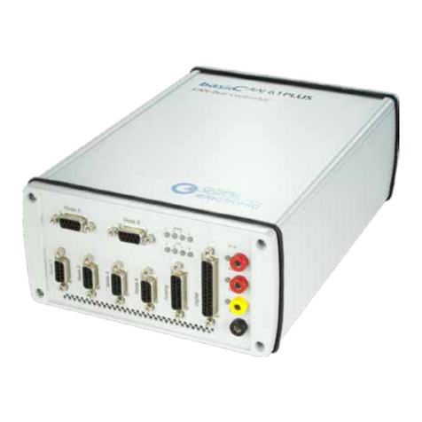 Goepel basicCAN 61 PLUS user manual
