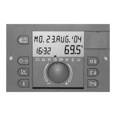 Rotex Controller Series Operator's manual
