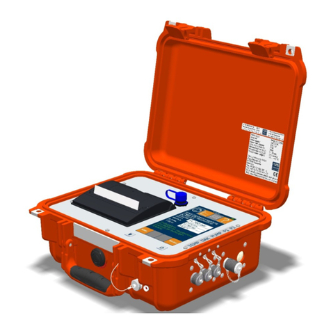Union Instruments PMS3000 Quick guide