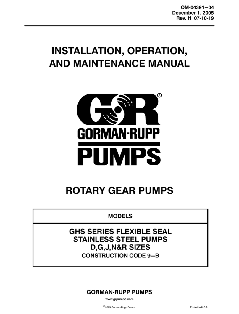 Gormann-Rupp Pumps GHS Series User manual