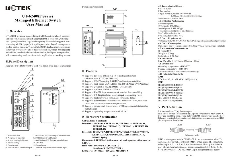 UTEK UT-62408F Series user manual
