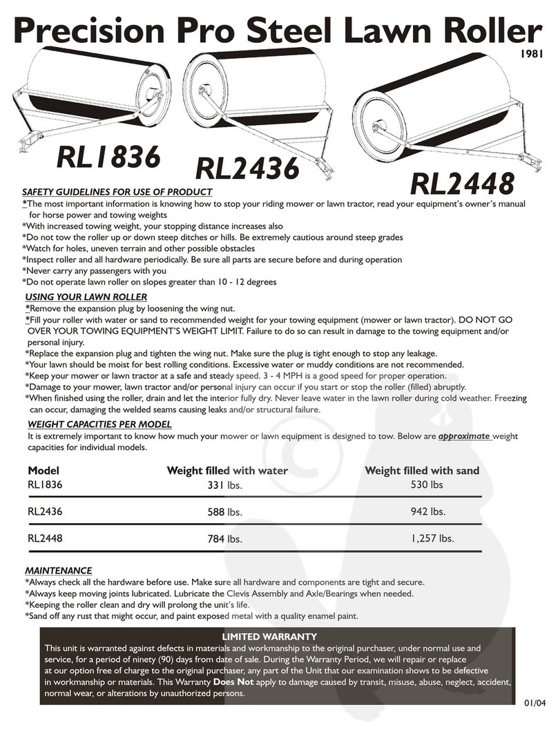 Precision Pro RL1836 manual