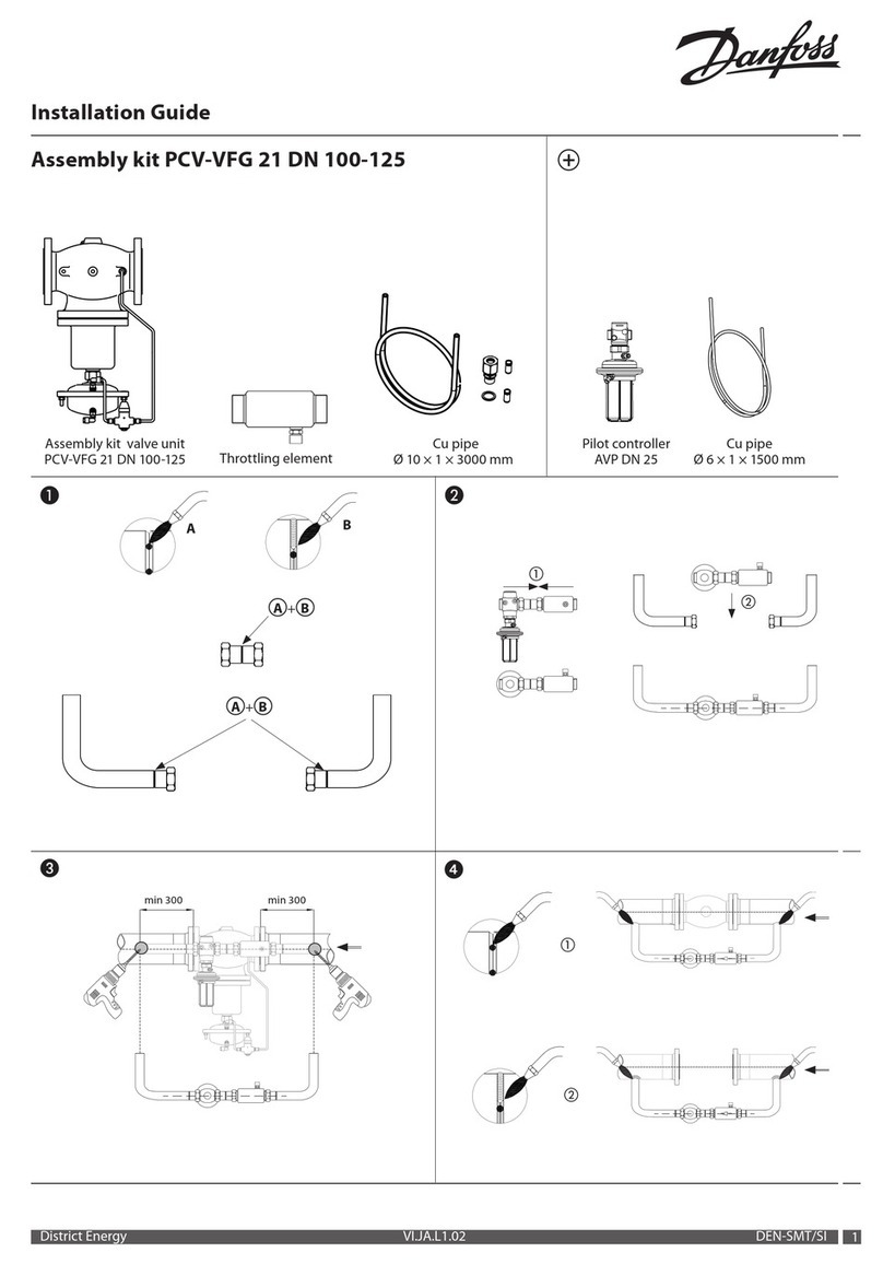Danfoss PCV-VFG 21 User manual