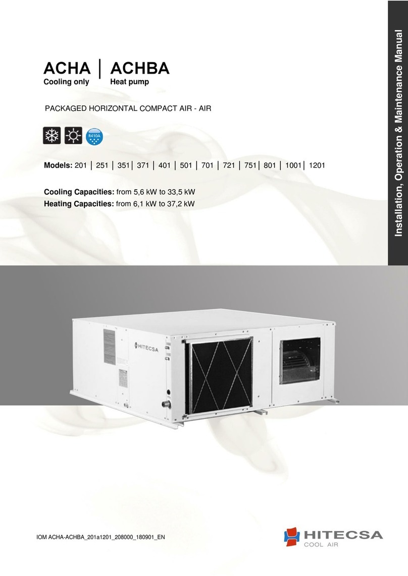 Hitecsa ACHA 201 Instruction manual