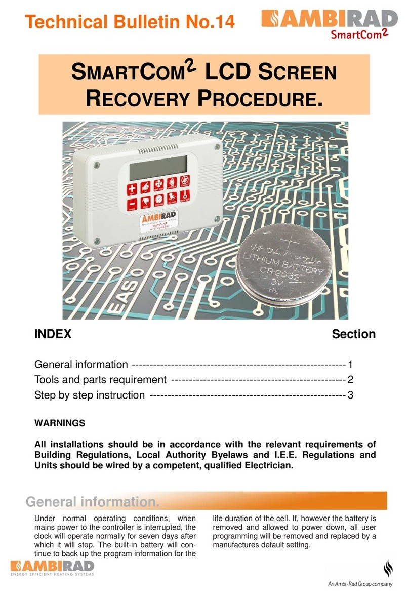 Ambirad SmartCom2 RECOVERY PROCEDURE