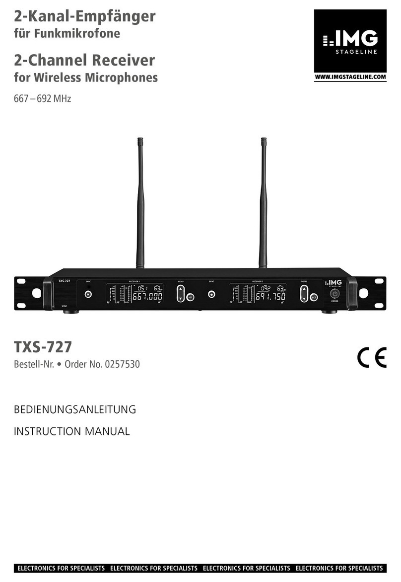 IMG STAGE LINE TXS-727 instruction manual