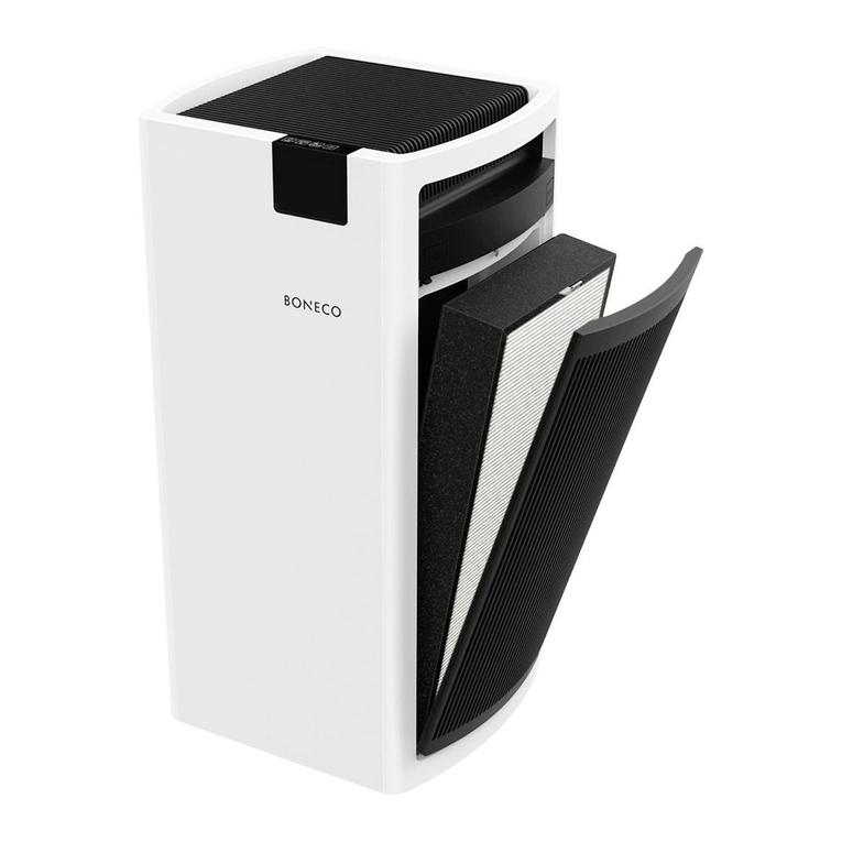 Boneco P700 User manual Boneco P700 User manual