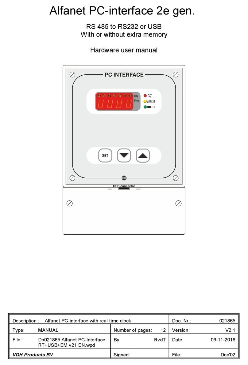 VDH Products ALFANET PC-INTERFACE 2 Series Hardware user manual