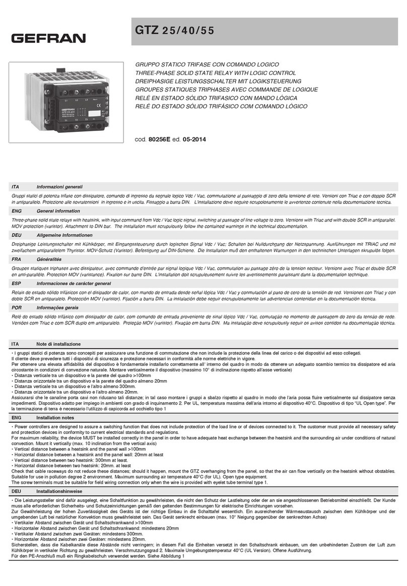 gefran GTZ-25 Series User manual gefran GTZ-25 Series User manual