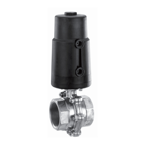 GEM 415 Installation, operating and maintenance instructions