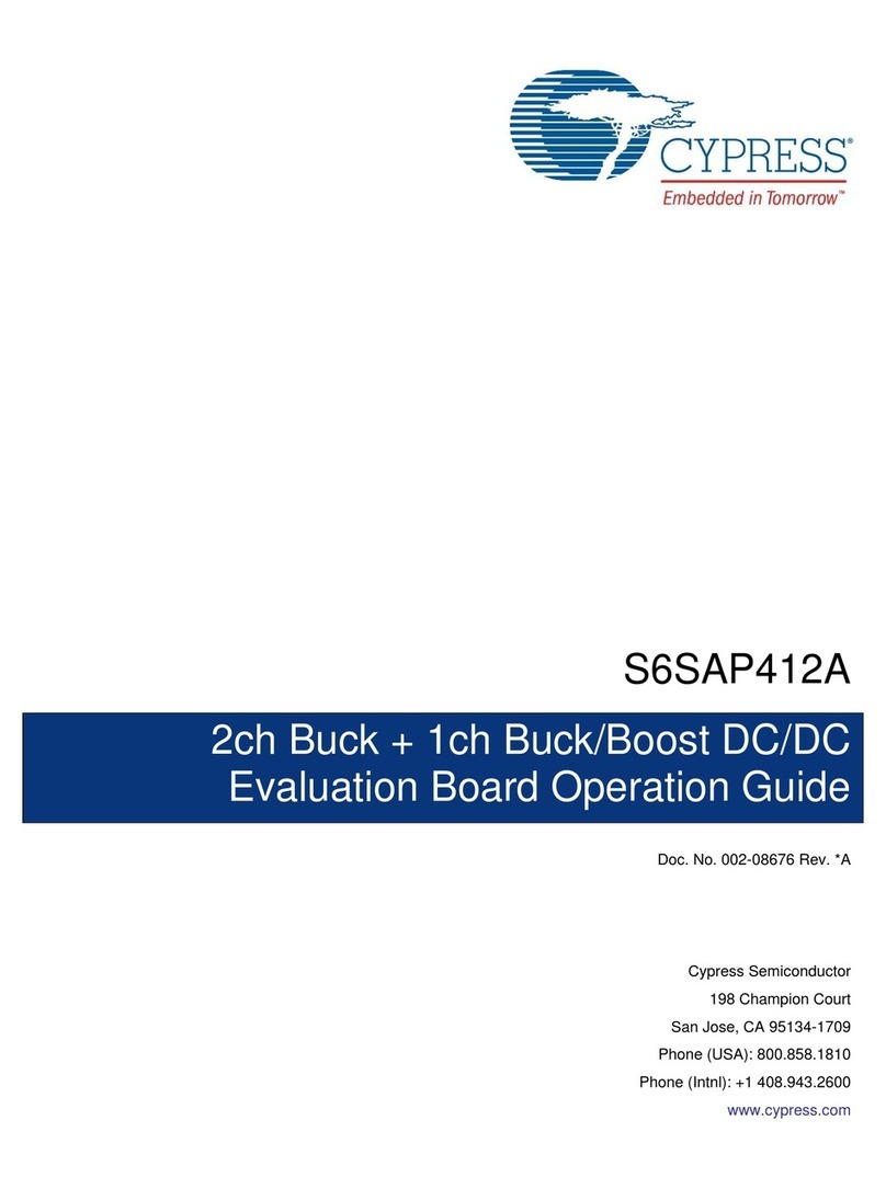 Cypress Semiconductor S6SAP412A Operation guide
