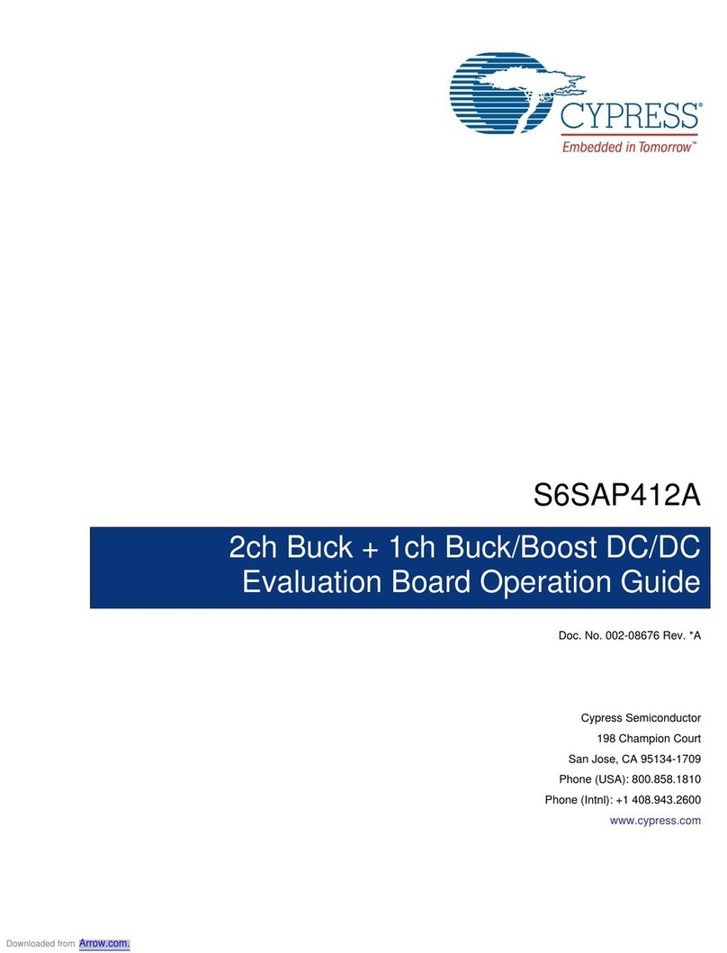 Cypress Semiconductor S6SAP412A User manual