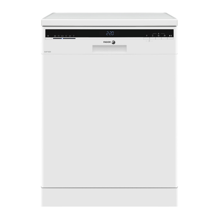 Fagor 3LVF-623 User manual Fagor 3LVF-623 User manual