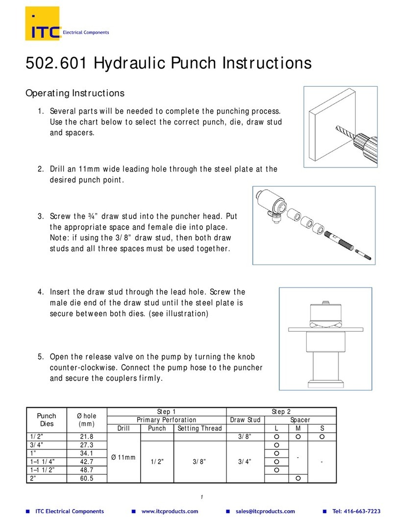 ITC 502.601 User manual