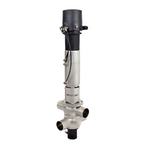 SPX FLOW Waukesha Cherry-Burrell D4 Series User manual