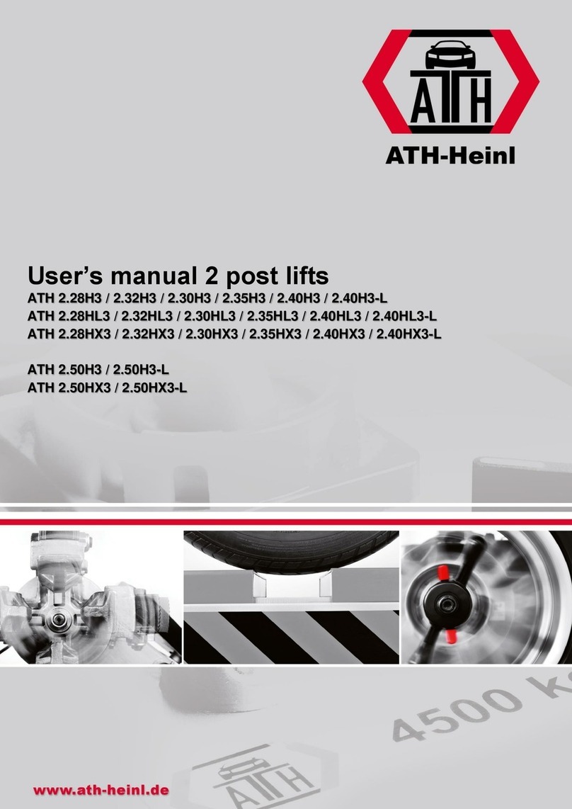 ATH-Heinl ATH 2.28H3 user manual