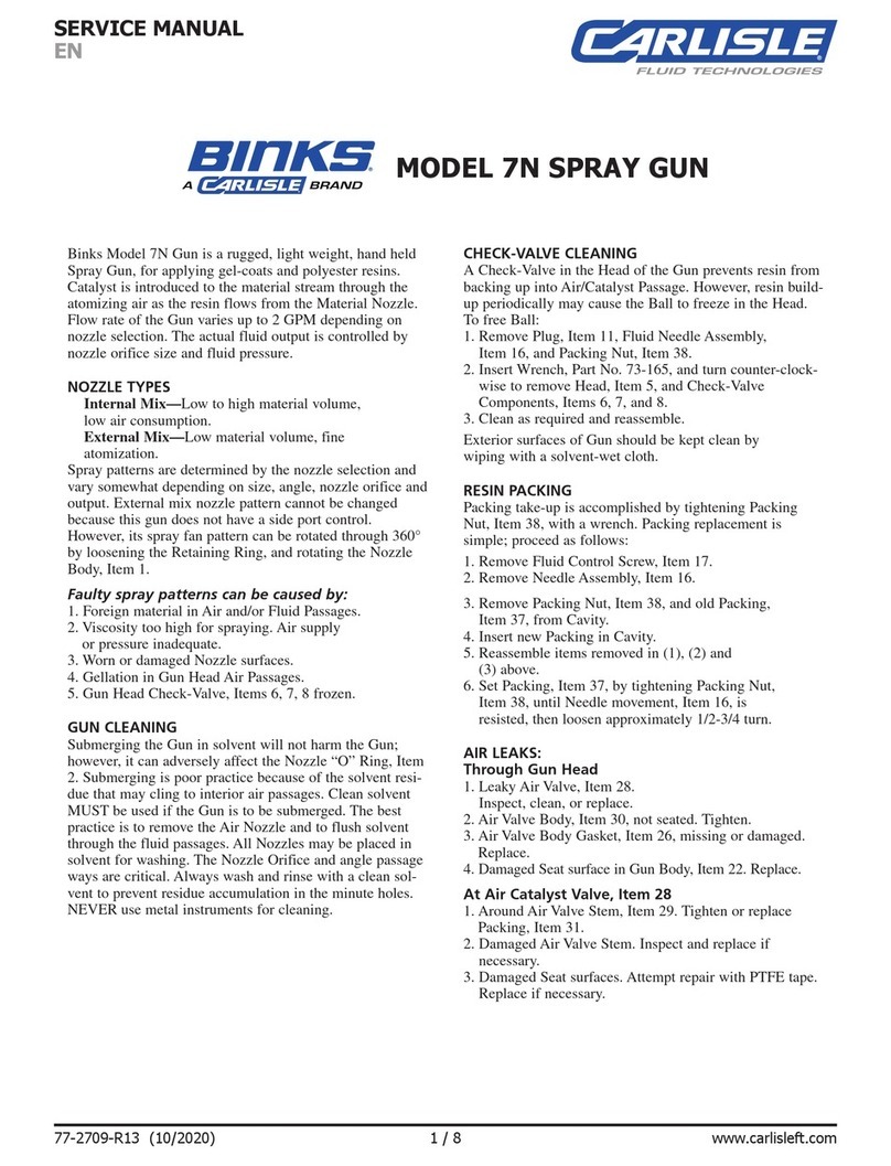 Carlisle Binks 7N User manual