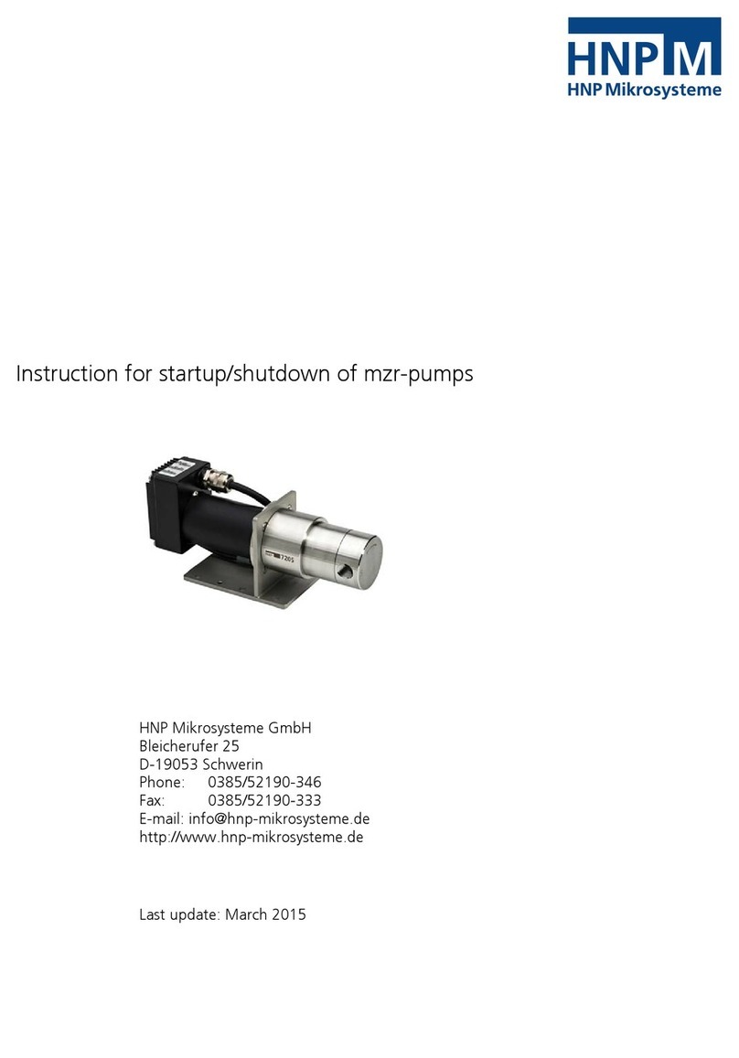 HNP Mikrosysteme MZR User manual