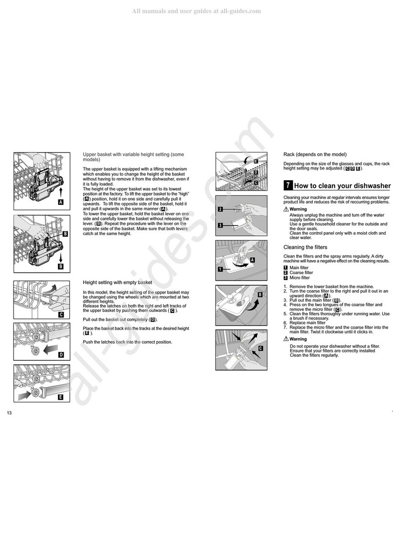 Blomberg GSN 1580 User manual