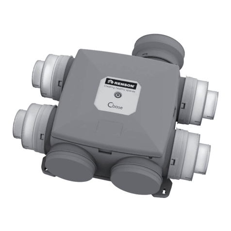 Renson Cbase User manual