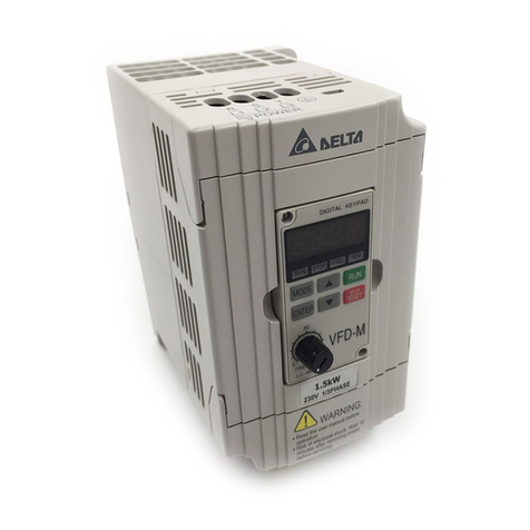 Delta VFD-M Series User manual