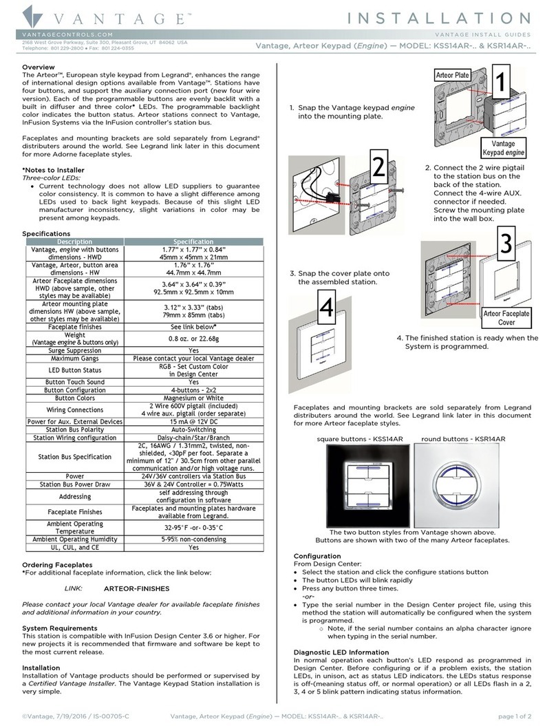 LEGRAND Vantage Arteor KSS14AR Series User manual