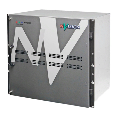 NVision NV8288 user guide