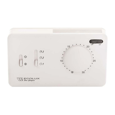 Watts ECOLUX Fan Confort 4T User manual