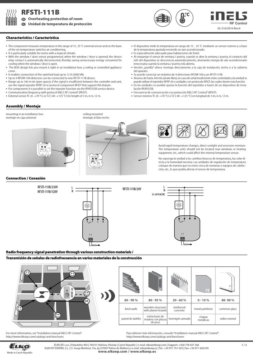 Elko iNELS RFSTI-111B User manual