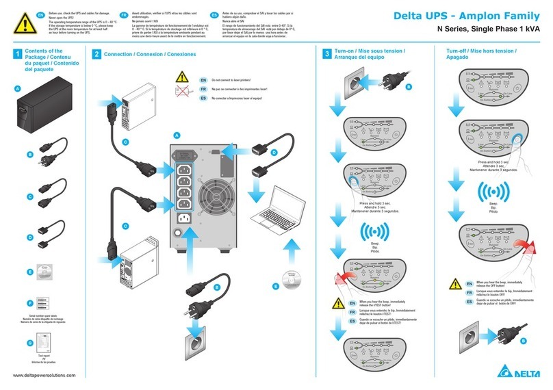 Delta Amplon N Series User manual