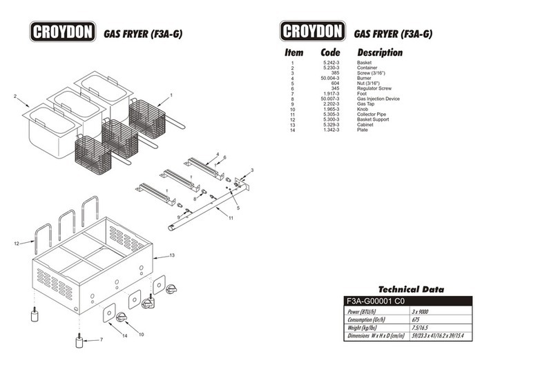 croydon F3A-G instruction manual