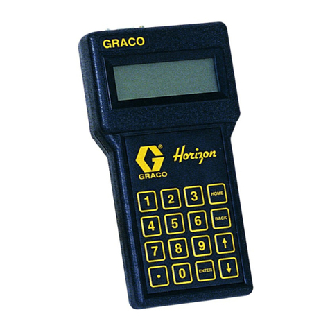Graco Horizon Fluid Management Systems User manual