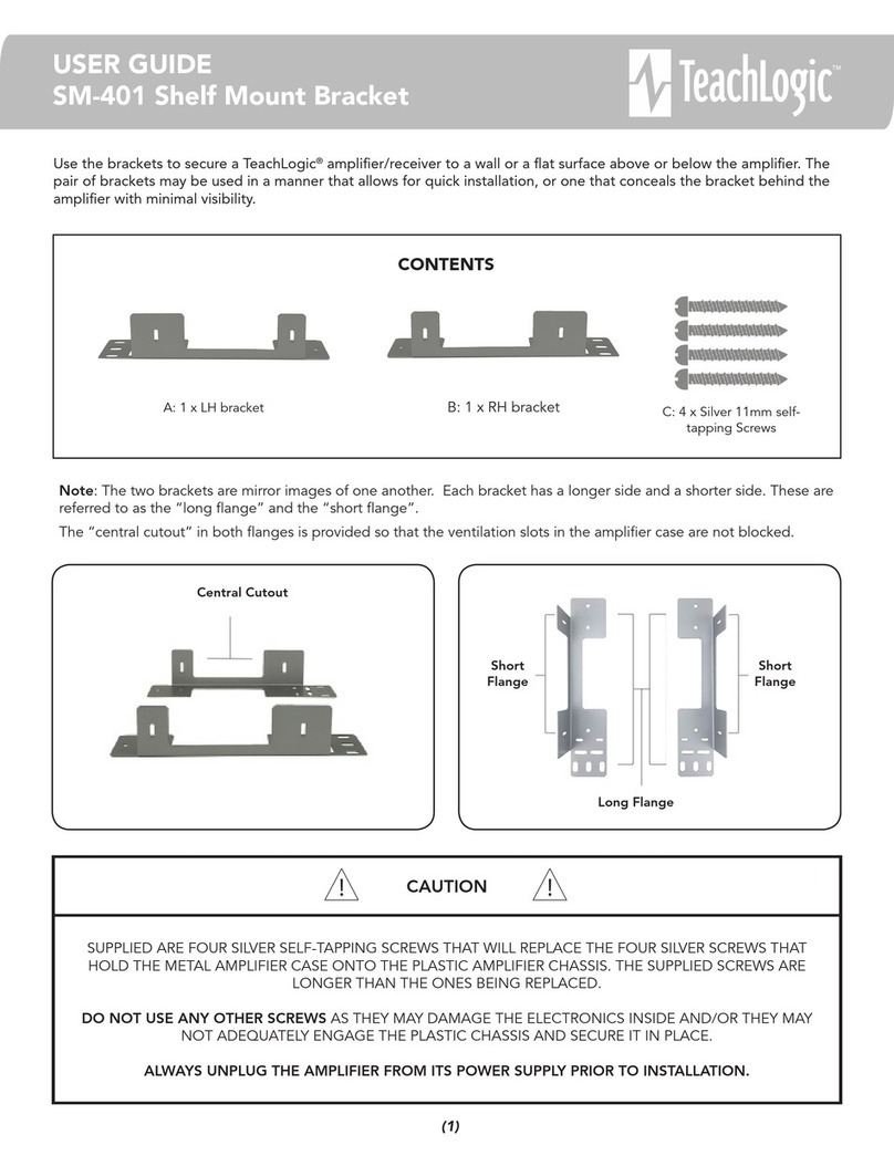 TeachLogic SM-401 user guide