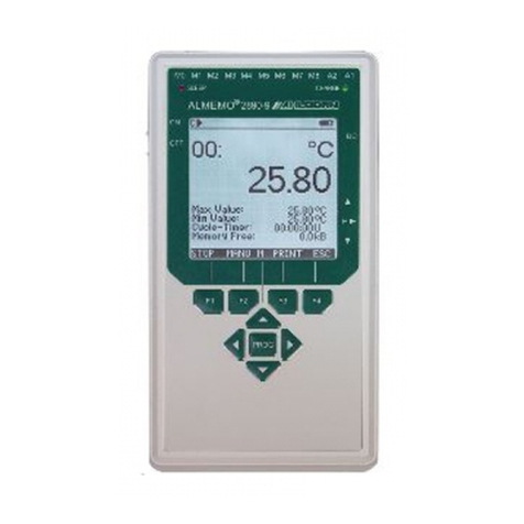 Ahlborn ALMEMO 2890-9 User manual