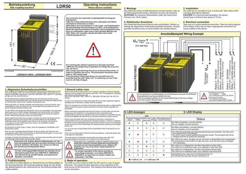 FEAS LDR50 operating instructions
