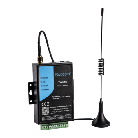 Bivocom TW810 Series user guide