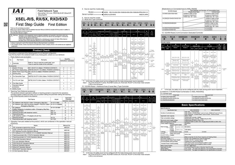 IAI XSEL-R User manual