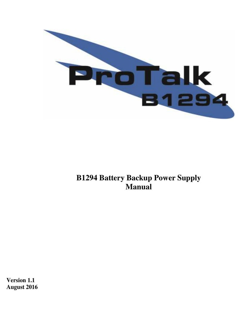ProTalk B1294 manual