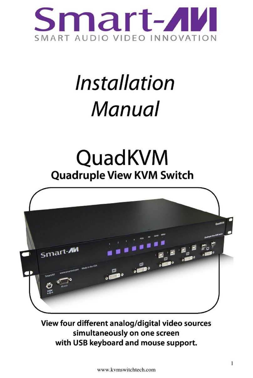 SMART-AVI QuadKVM User manual