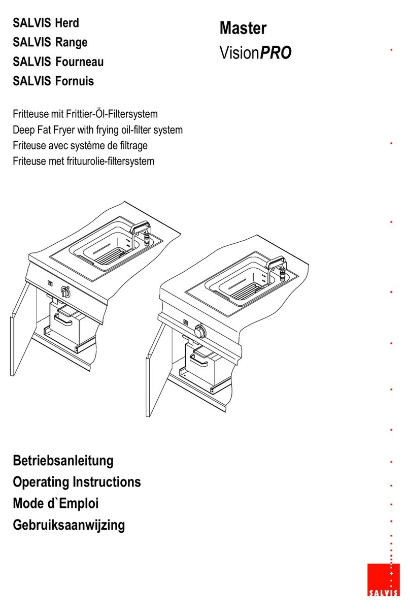 Salvis Master User manual