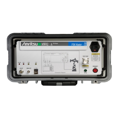 Anritsu PIM Master MW8208A User manual