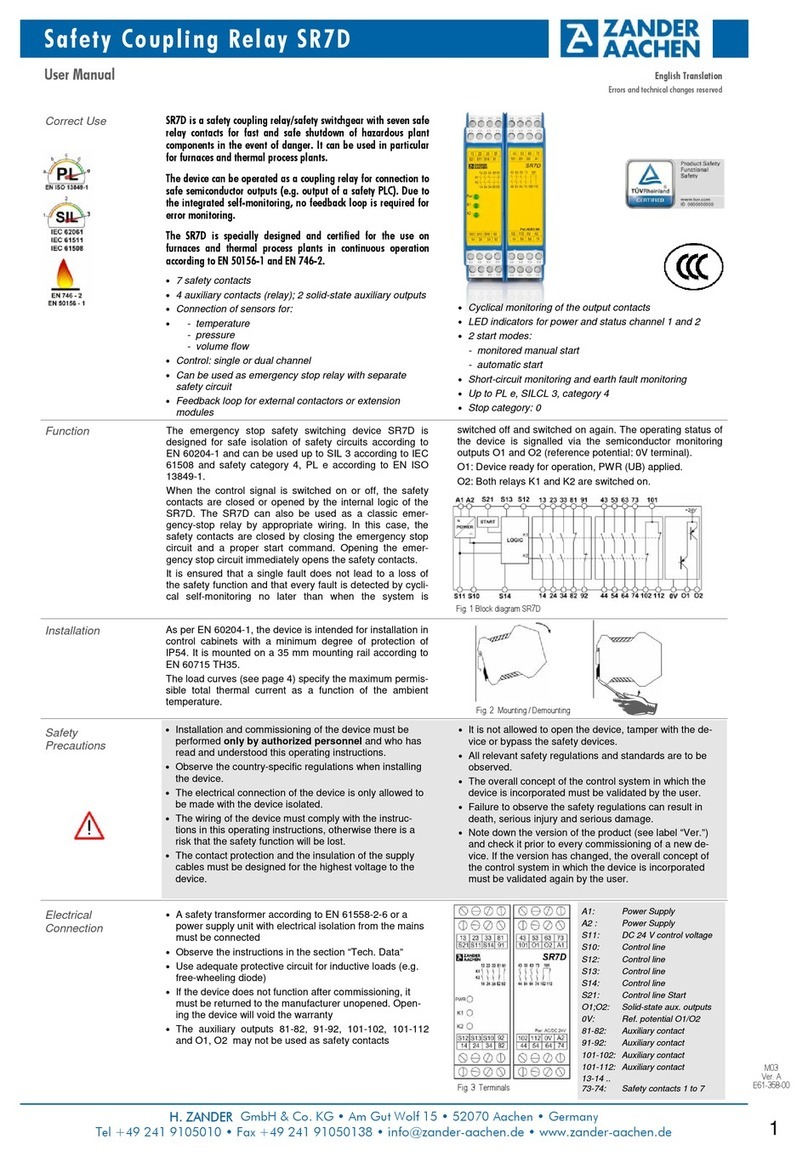 Zander Aachen SR7D User manual Zander Aachen SR7D User manual