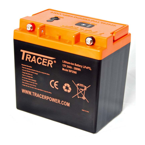 Tracer BP2564 instructions