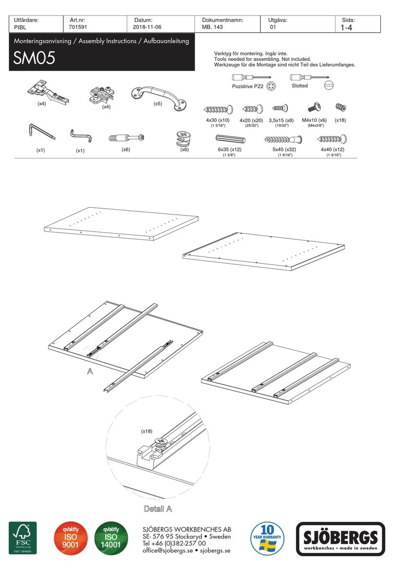 Sjobergs SM05 User manual