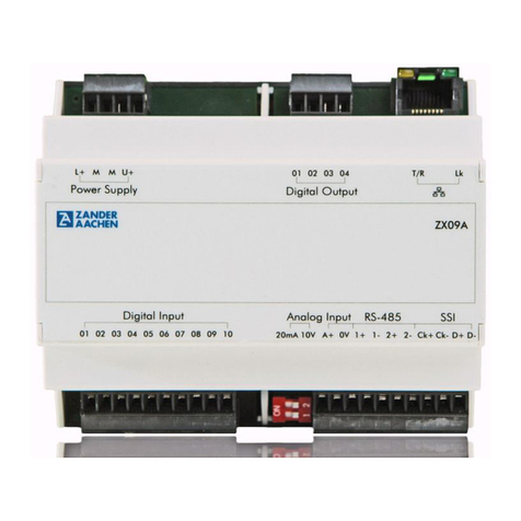 Zander Aachen ZX09 Series operating manual