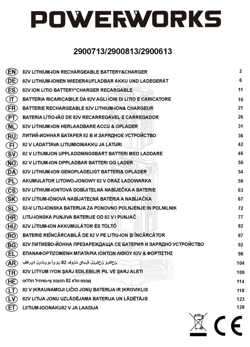 Power works PC82C Original instructions